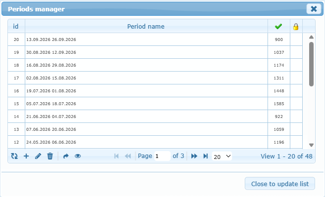 Activities Center Periods manager and its toolbar