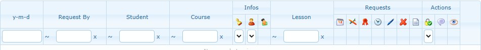 Search row of the request list