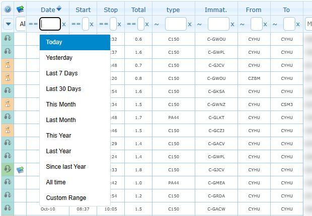 Search toolbar with the Date presets list open