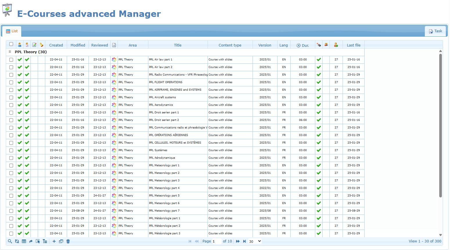 List tab of the Advanced view grouped by area, with the columns and the bottom toolbar