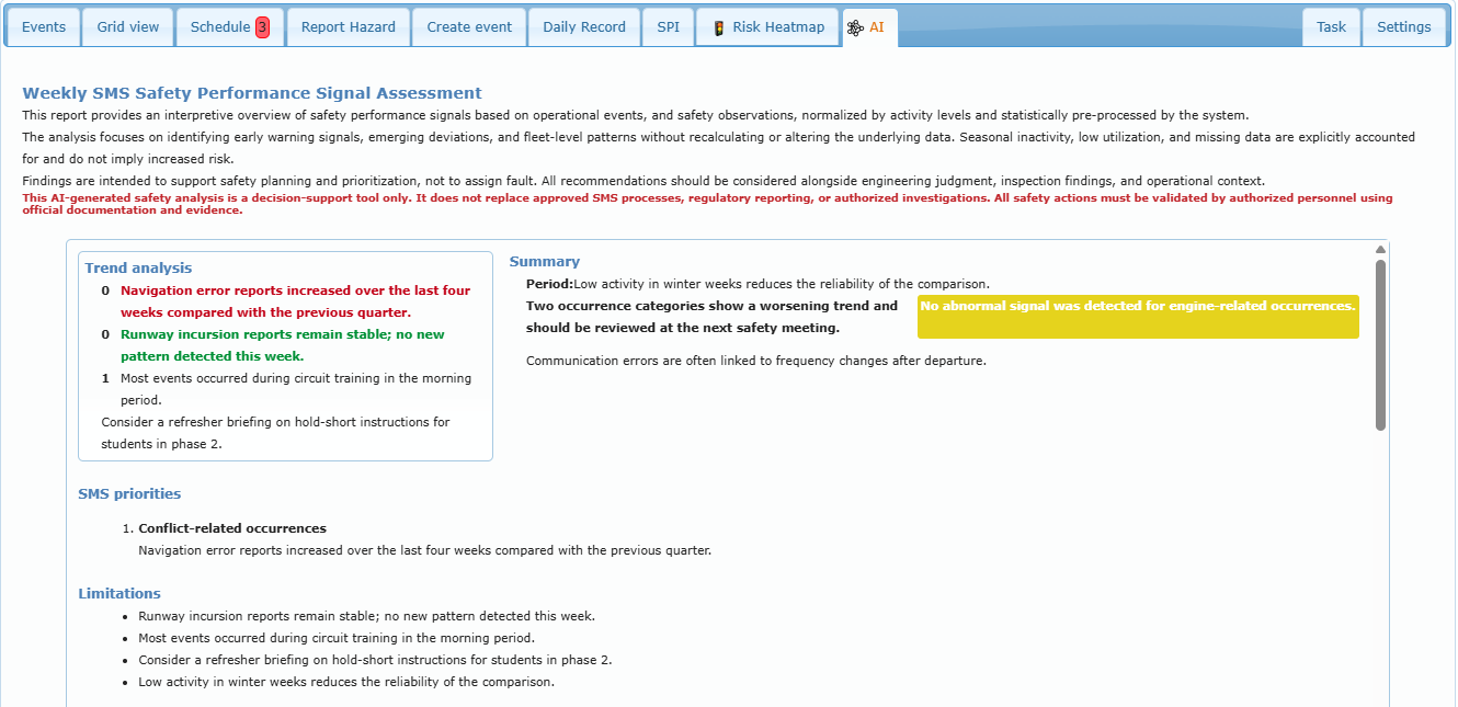 AI tab with the warning and the trend analysis, summary, priorities and limitations cards (sample text)