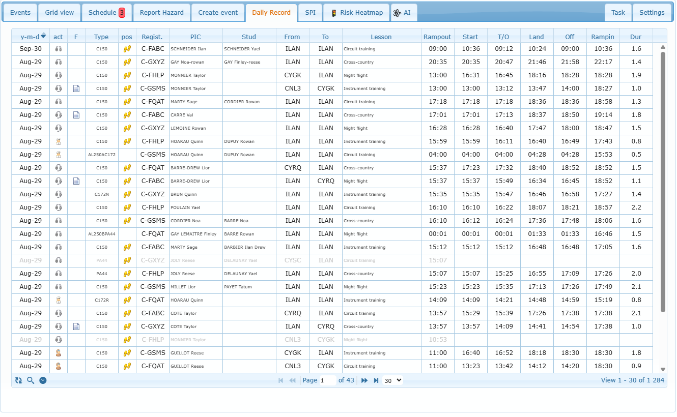 Daily Record tab with the list of flights and the toolbar