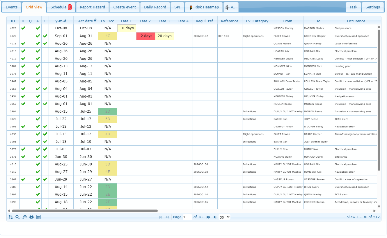 Grid view with the ID, H, Q, A, C, dates, Ev. Occ index colors, Late columns, references, category, From, To and Occurrence columns