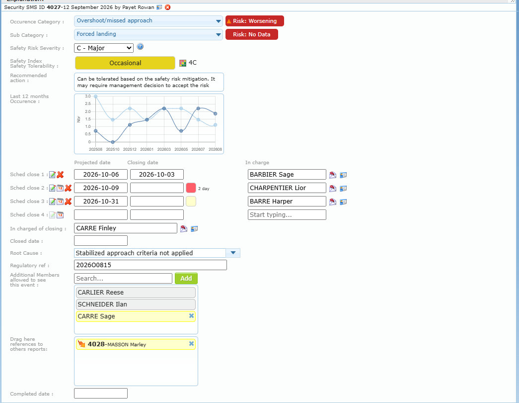 Complete Security SMS section of a sample event with categories, severity, safety index, recommended action, 12-month chart, scheduled closings, persons in charge, root cause, regulatory reference, additional members and references