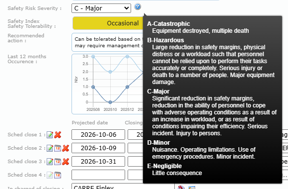 Severity list with the help tooltip showing the definitions from Catastrophic to Negligible