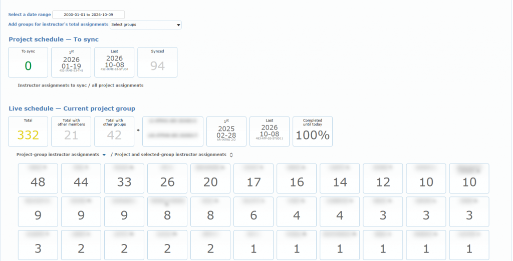 Dashboard tab with summary boxes, instructor assignment cards and charts
