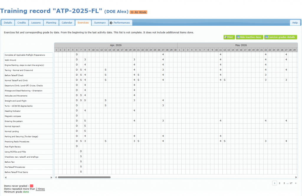 Exercices grid with exercises on the left, days in columns, grades in cells, the Print, Hide inactive days and Exercice grades details buttons, and the legend