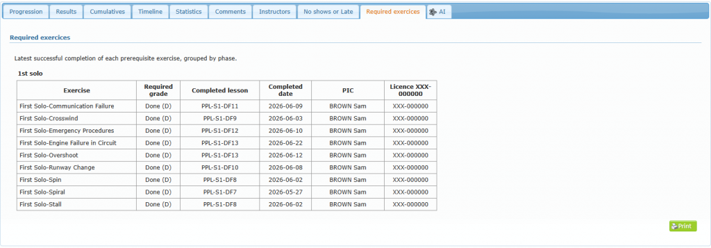 Required exercices sub-tab with exercises, required grade, completed lesson, date, PIC and licence number