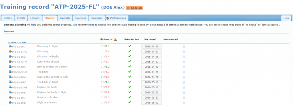 Planning tab header and the first phase with Obj./Done, status, Date passed and Date projected columns