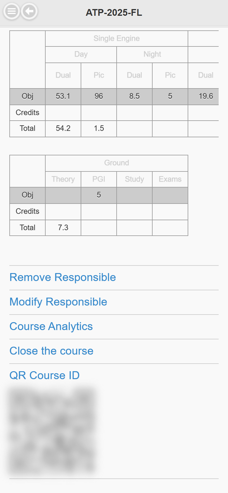 Totals tables and the staff links Remove Responsible, Modify Responsible, Course Analytics, Close the course and the QR Course ID